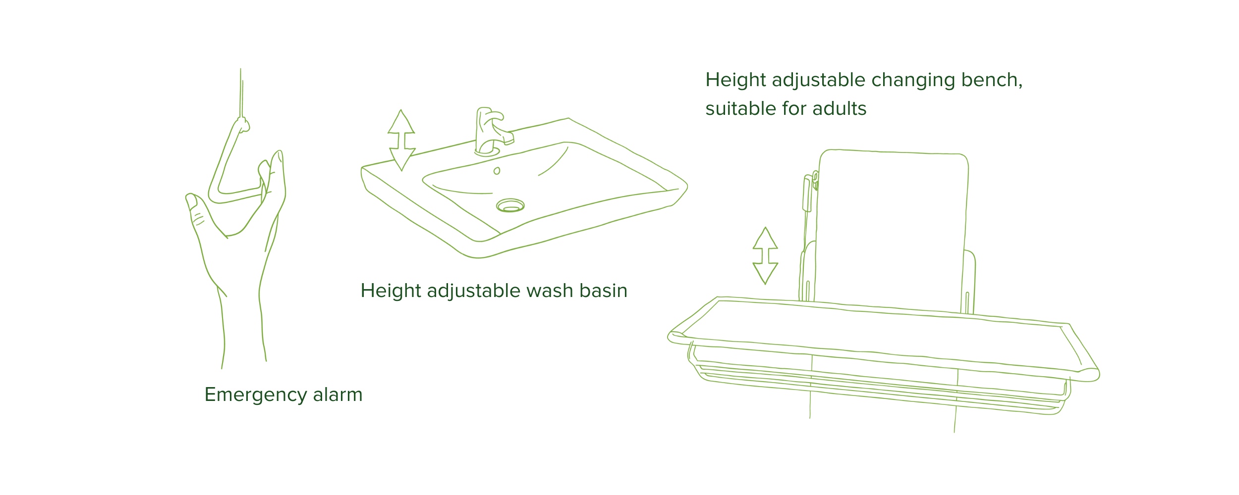 Iconography illustrating the features of Changing Places Toilet at the National Memorial Arboretum